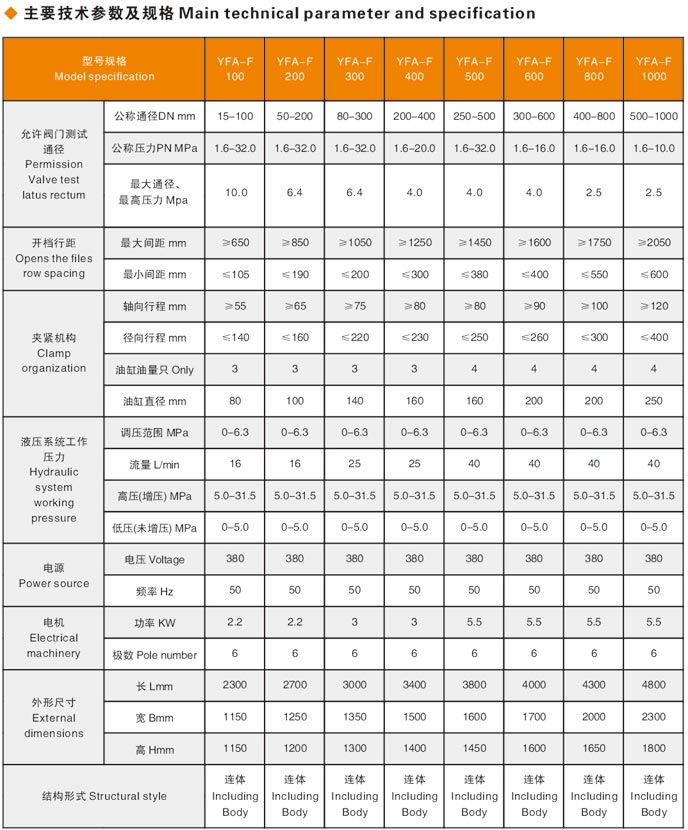 江蘇閥門液壓測試臺