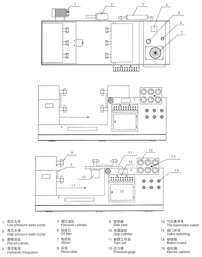 江蘇閥門液壓測試臺(tái)